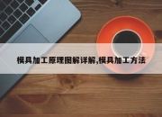 模具加工原理图解详解,模具加工方法