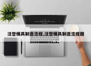 注塑模具制造流程,注塑模具制造流程图